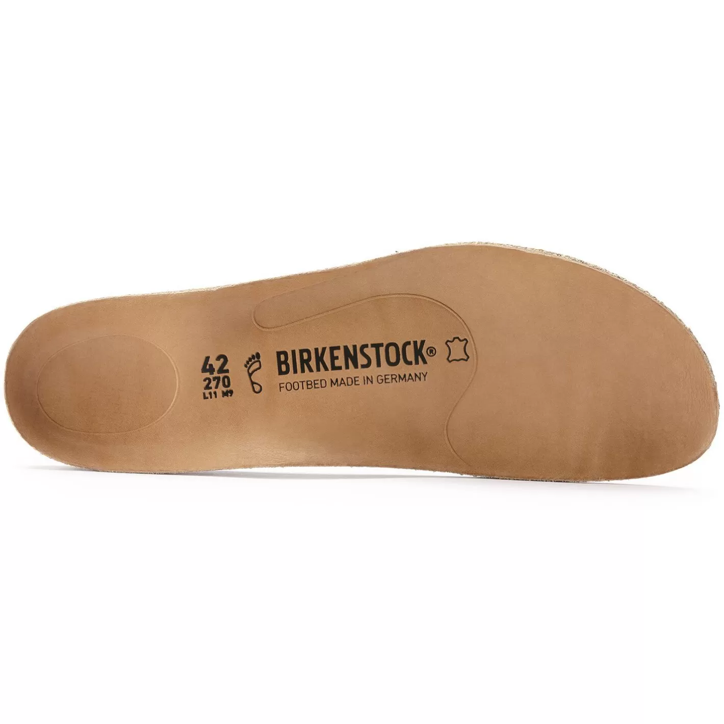 Best Birkenstock Replacement Footbed Sandshell/Creme